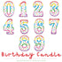 40 INCH | Birthday Cake Candle Design Number Balloons